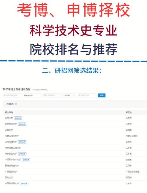 西北大学电影学考博真题-图1 西北大学电影学考博真题-图1