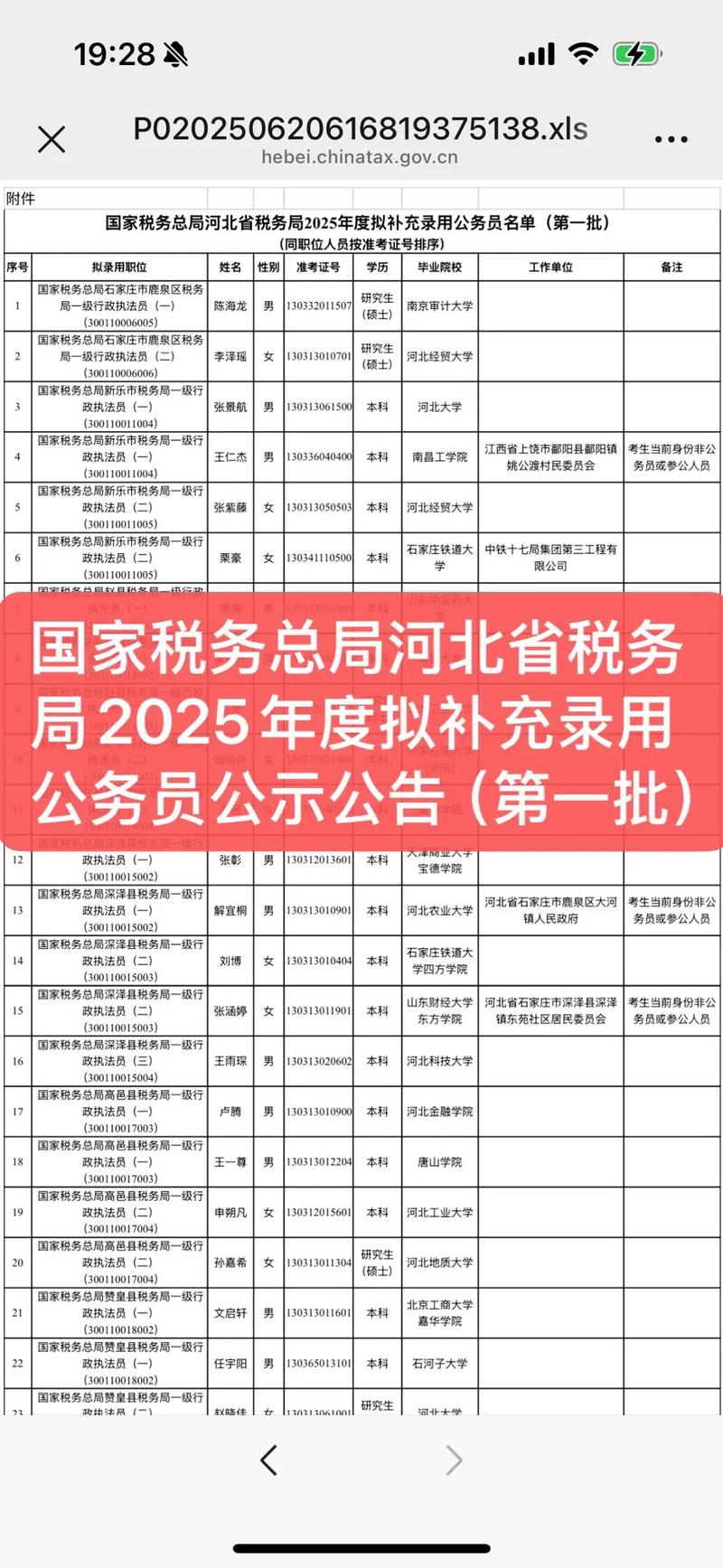 2025国考河北名单何时公布？-图1