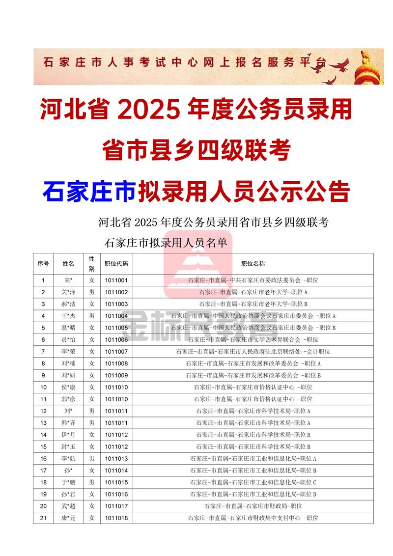 2025国考河北名单何时公布？-图2
