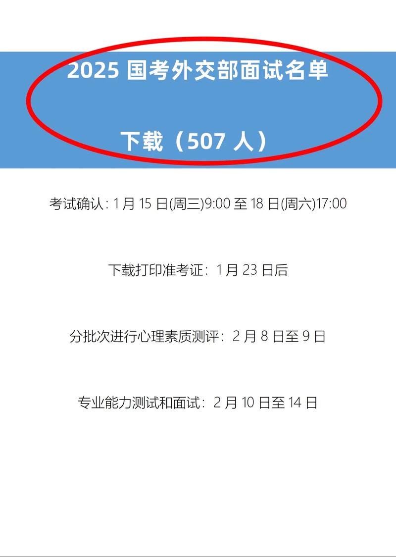 2025国考面试分数线是多少？-图2