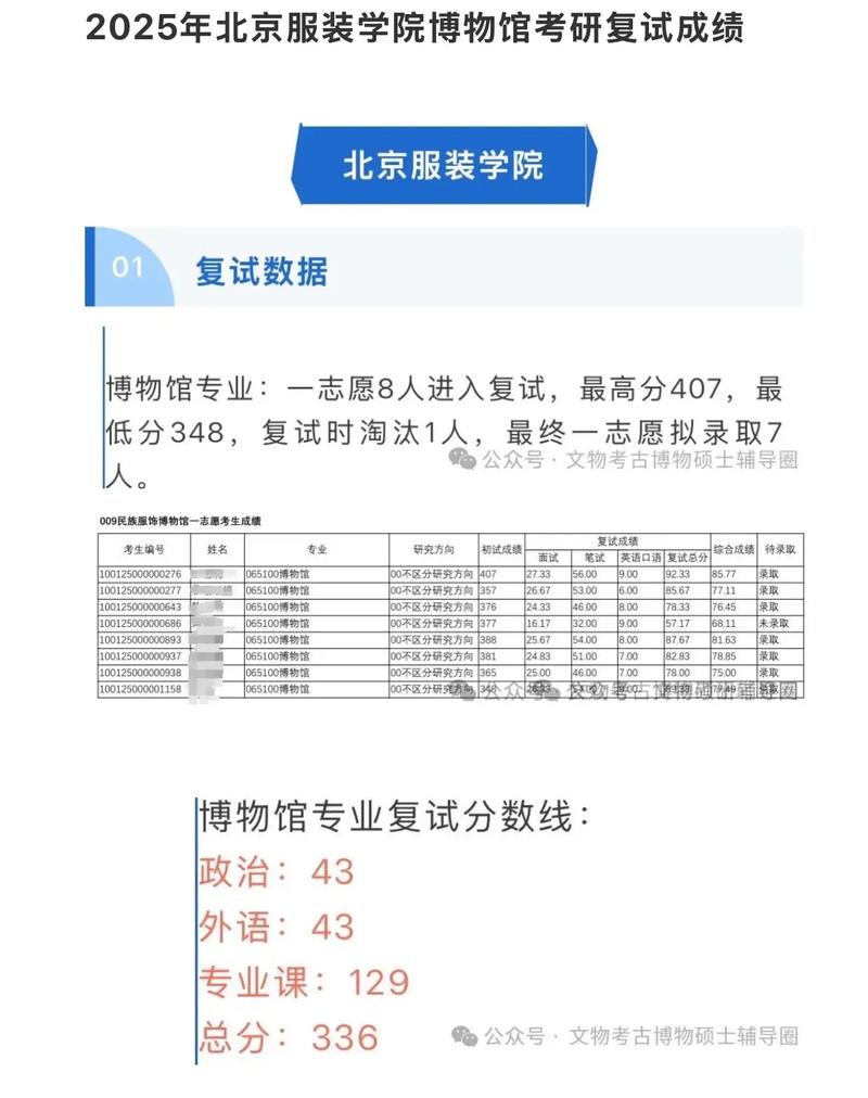 北京市2025考研疫情-图3
