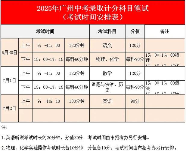 国考广州考点2025-图1