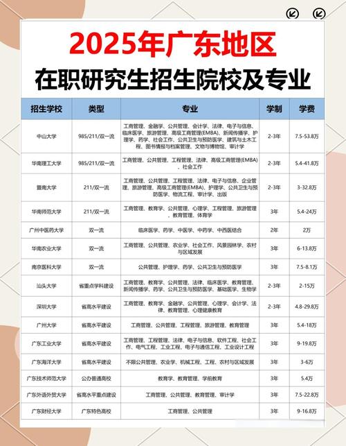 2025考研防疫广东省-图2