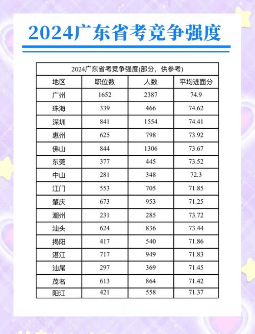 2025考研防疫广东省-图1