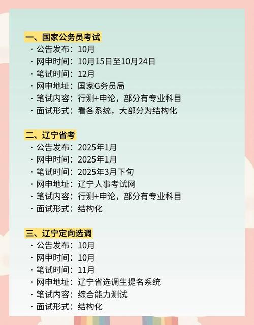 2025国考何时交费-图3