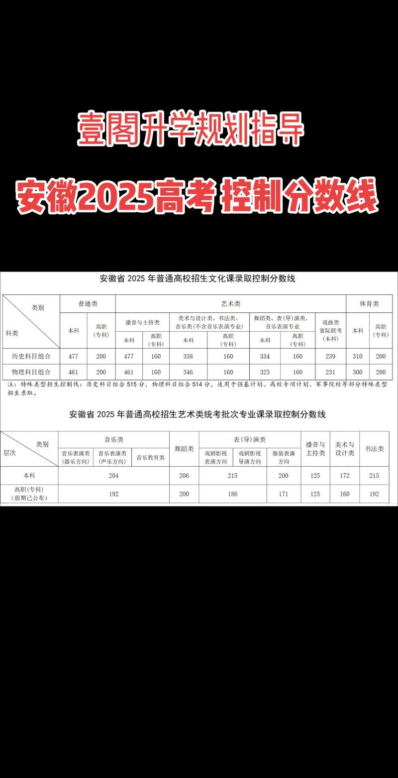 2025国考安徽报名何时开始？-图2