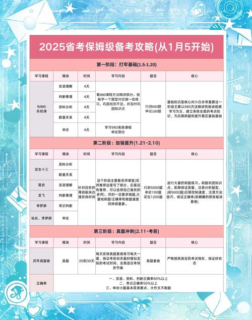 2025国考安徽报名何时开始？-图1