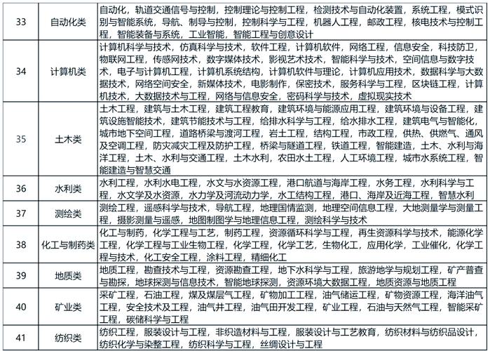 2025国考深圳国税-图2