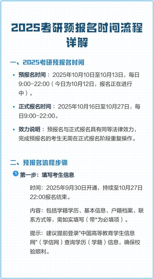 考研报名2025预报名-图2