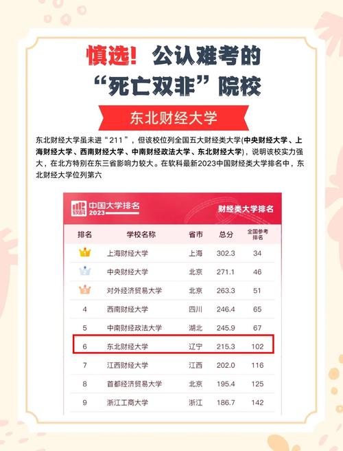 考研考到985院校难吗-图3 考研考到985院校难吗-图3