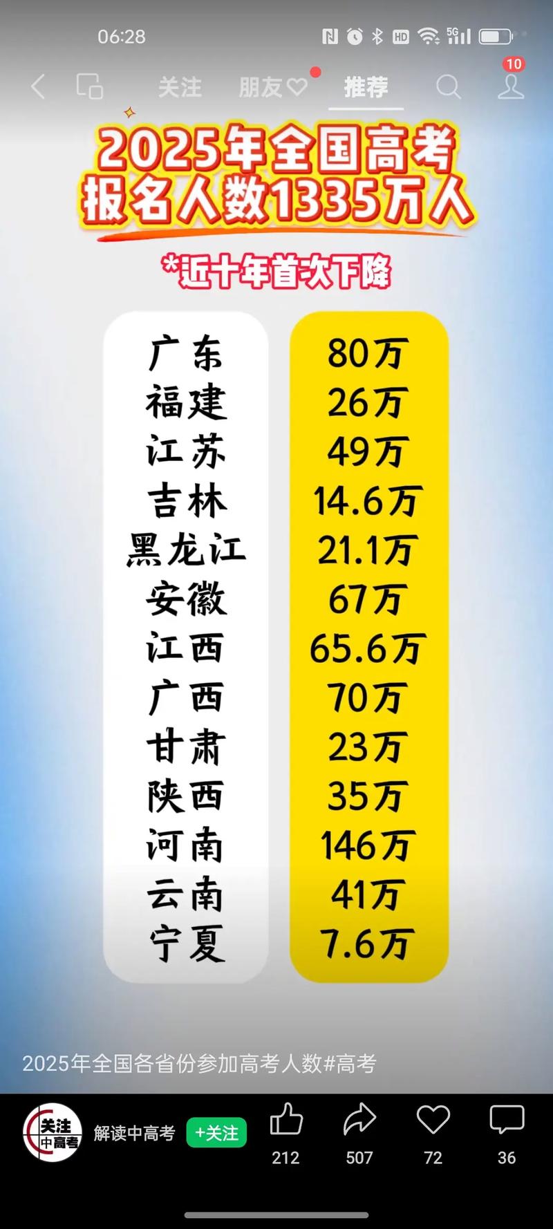 国考2025数量答案-图3