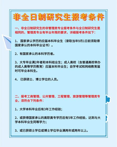 非全日制研究生能否考博-图2