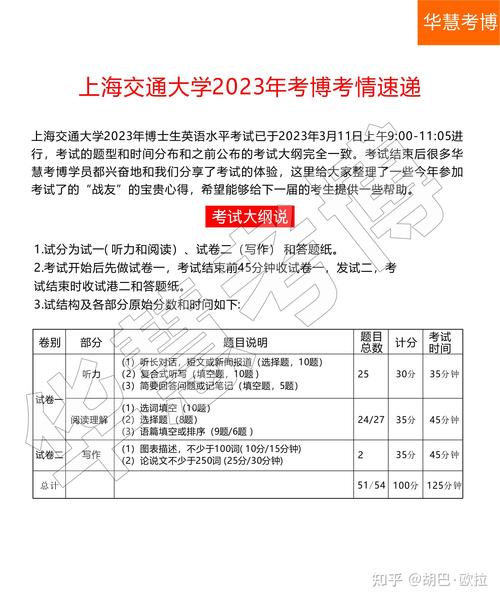 上海交大农生院考博真题-图3