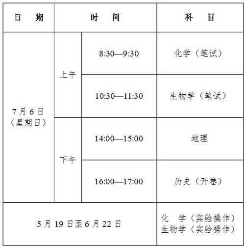 2025吉林国考何时启动?-图2 2025吉林国考何时启动?-图2