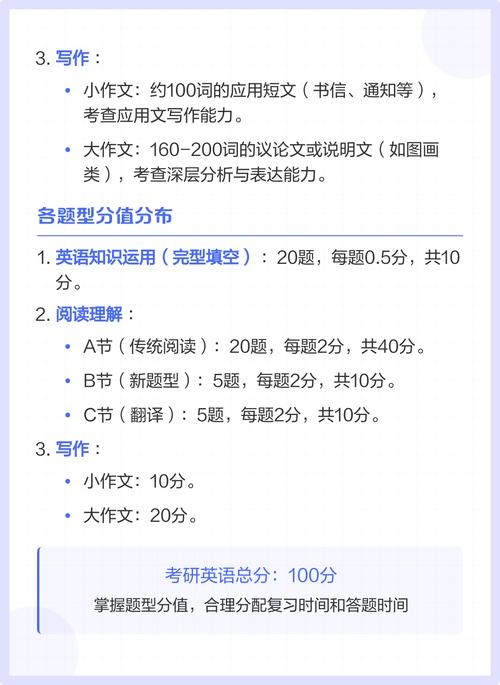 2025考研英语分数线会涨还是降？-图2