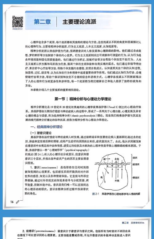 中科院心理考博参考书有哪些？-图2