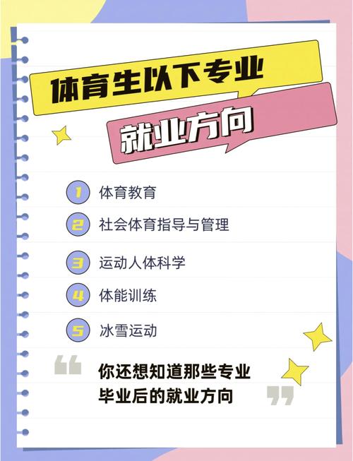 体育人文社会学如何考博-图2 体育人文社会学如何考博-图2