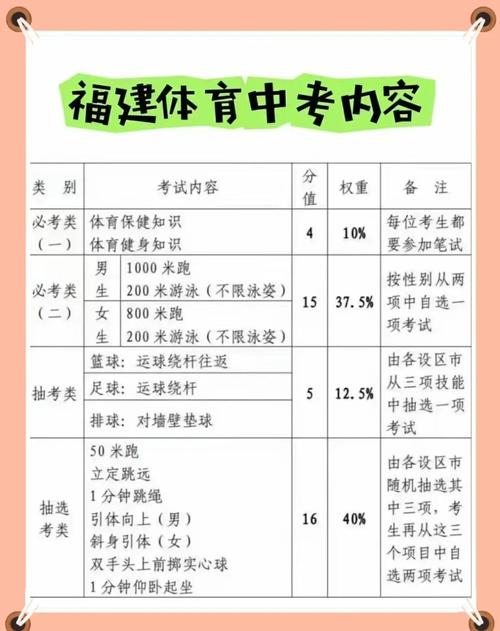 体育人文社会学如何考博-图3 体育人文社会学如何考博-图3