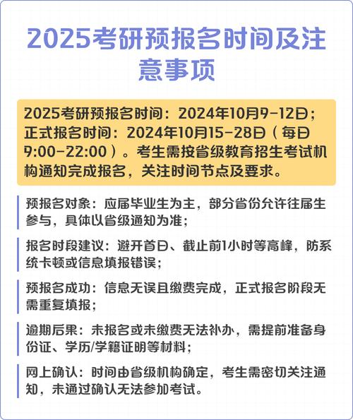 2025往届生考研报名-图3