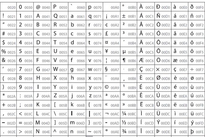 国考密码含特殊字符?设置规则是什么?-图3 国考密码含特殊字符?设置规则是什么?-图3