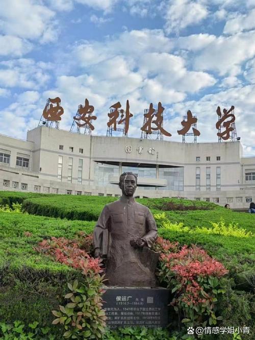 考博英语 西安科技大学-图2