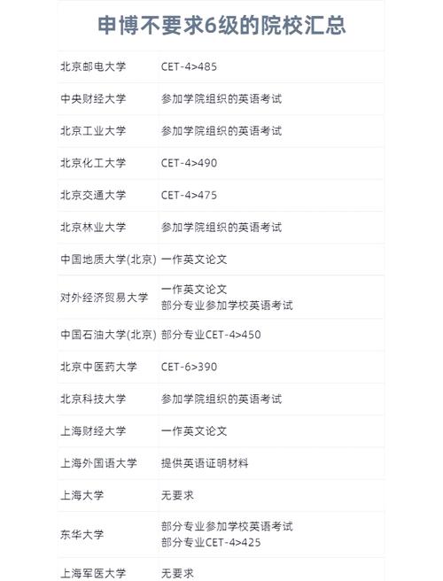 研究生成绩对考博影响有多大？-图1