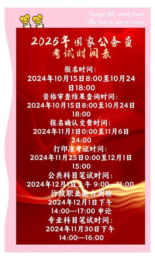 2025国考具体哪天笔试？-图1
