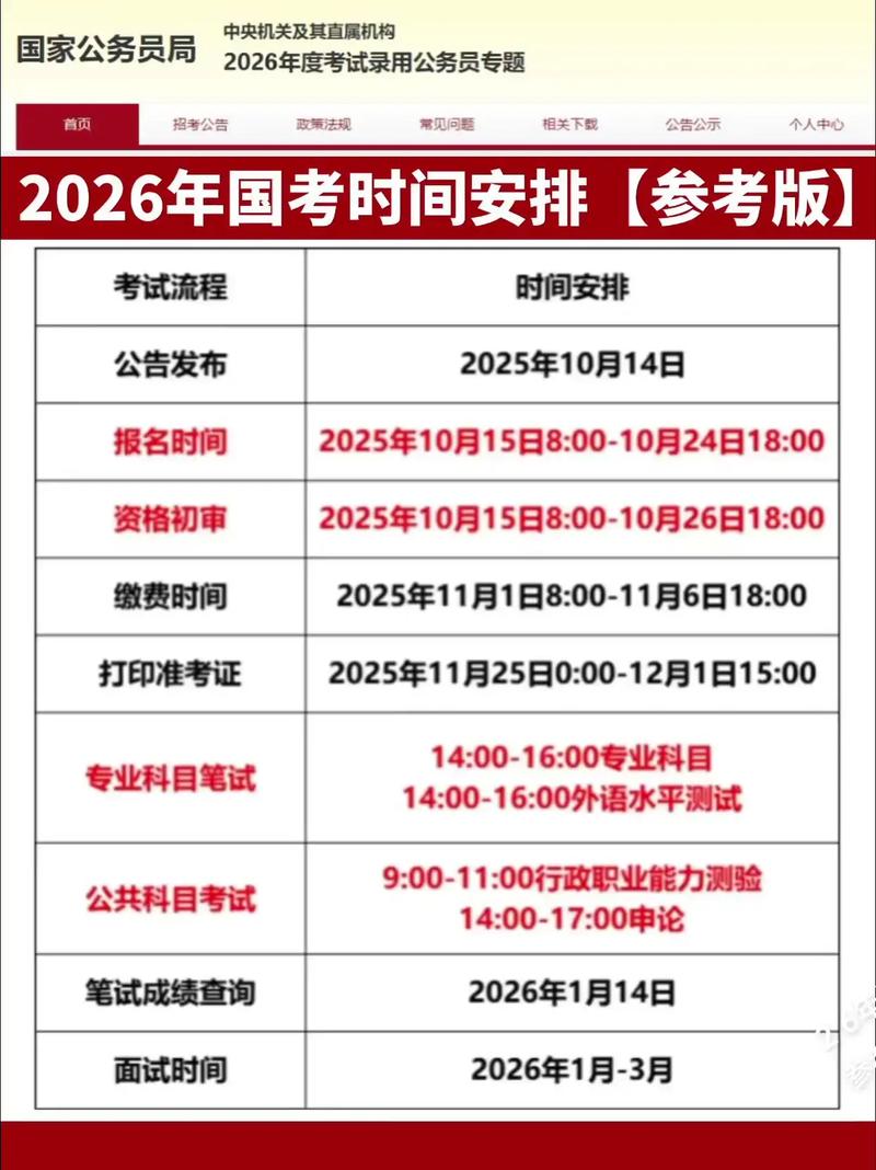 国考17.6%怎么算-图3