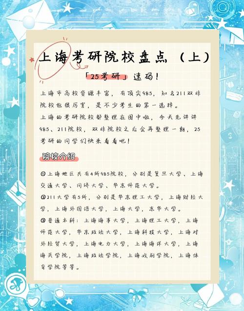 上海大学研究生毕业考博-图1