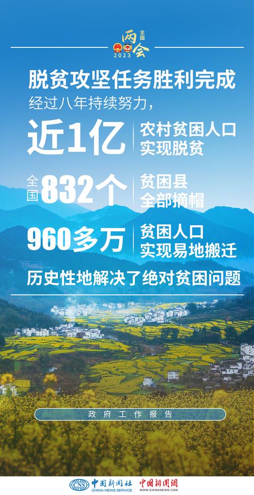 脱贫攻坚 国考 临近-图2 脱贫攻坚 国考 临近-图2