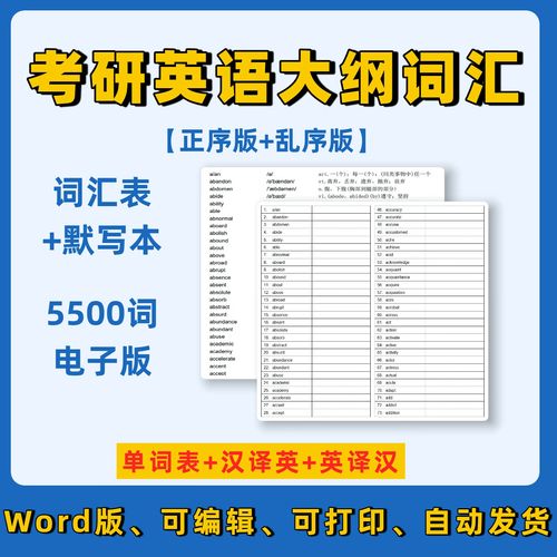 2025英语一考研大纲有哪些新变化？-图1