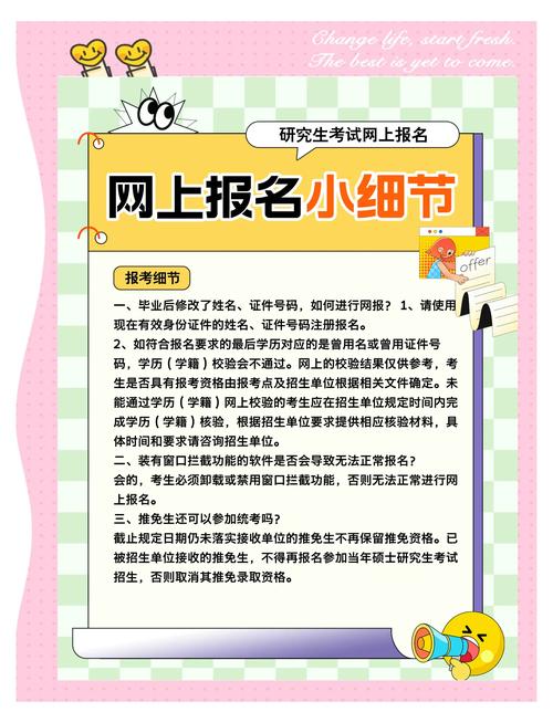 2025年考研报名问题-图2