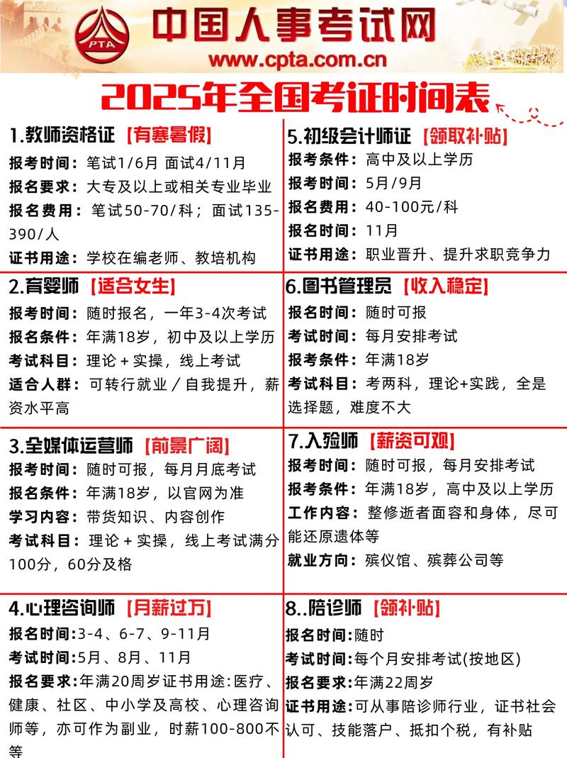 2025年全国考研时间-图3