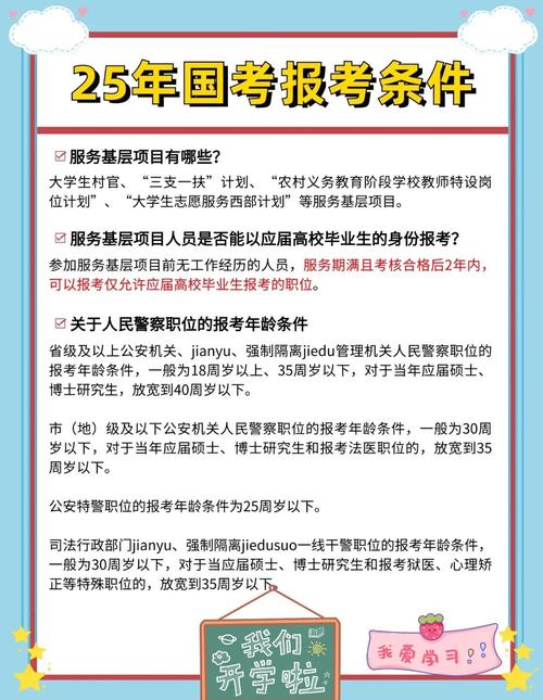 2025国考报名限制-图1
