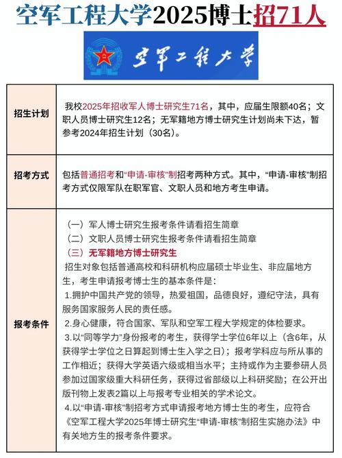 军校生考博结果何时公布？-图1