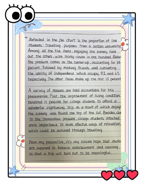 2025考研英语一作文怎么准备？-图1