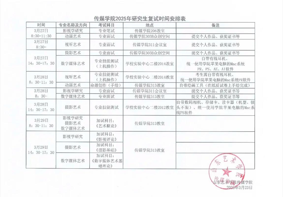 2025年山东考研安排-图1