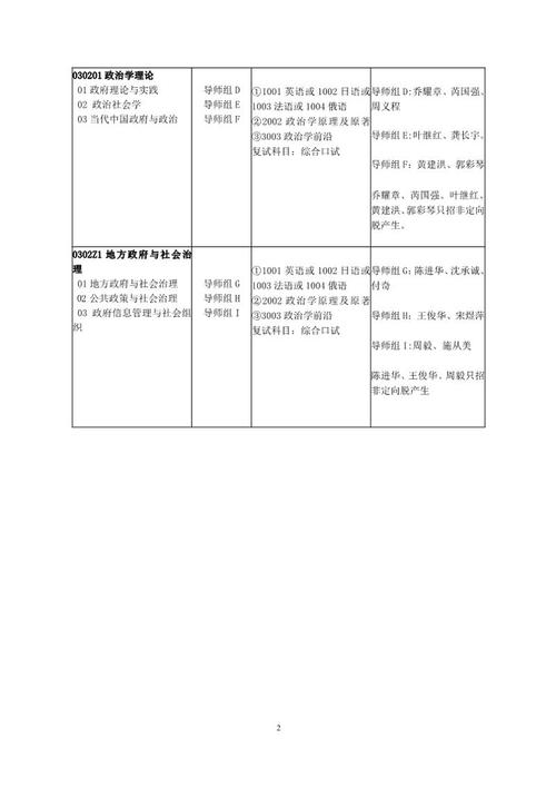 苏州大学金融学考博试卷难度如何？-图2