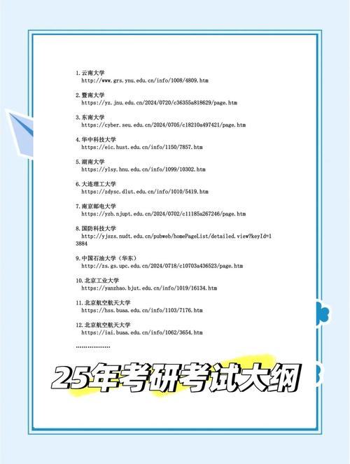 2025年考研大纲下载-图1