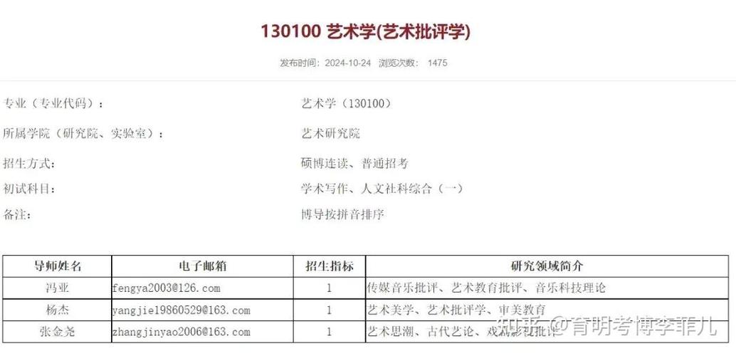 中国艺术研究院考博调剂-图3