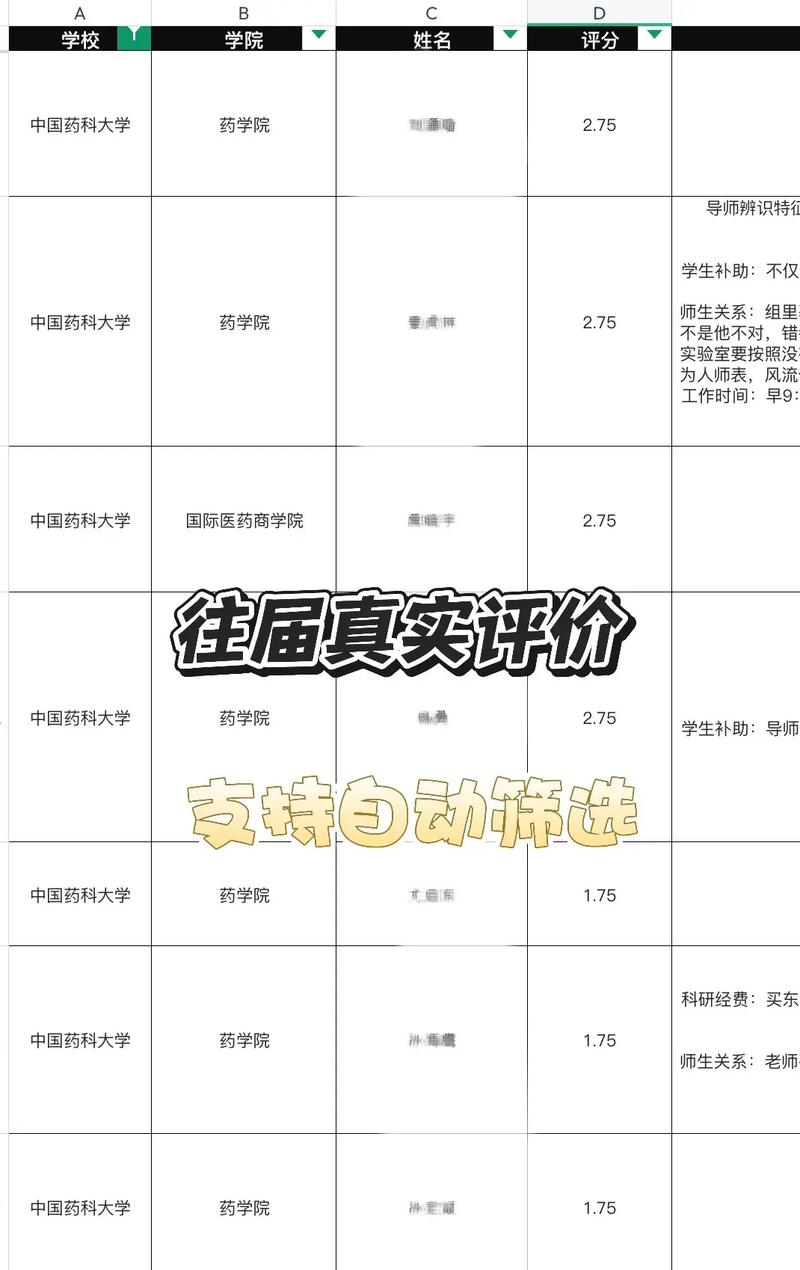 中国药科大学可以考博么-图3