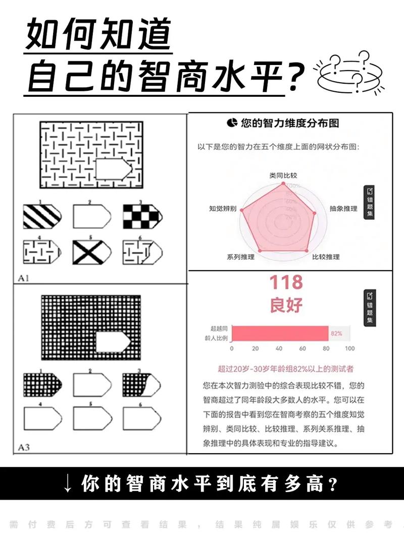 国考为什么要考智商题-图1