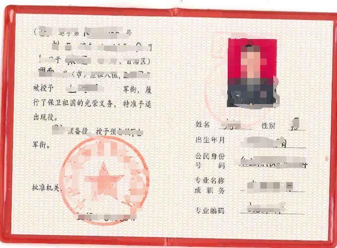 大专文凭可以考研究生吗-图1