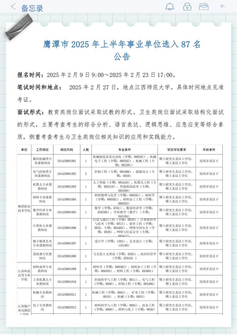 2025鹰潭国考职位何时发布？-图1