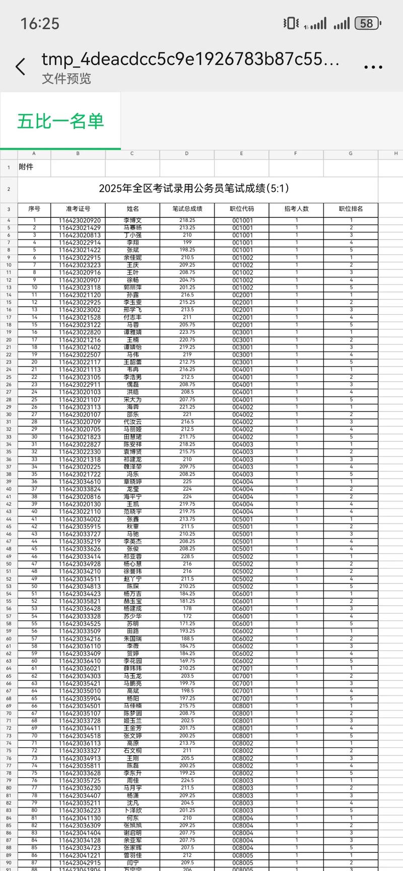 宁夏2025国考成绩啥时候出？-图1