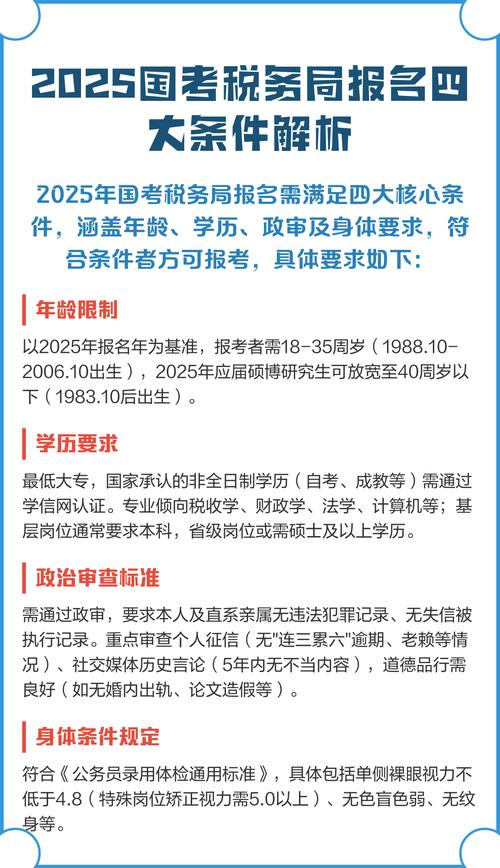 2025国考东莞国税何时报名？-图3