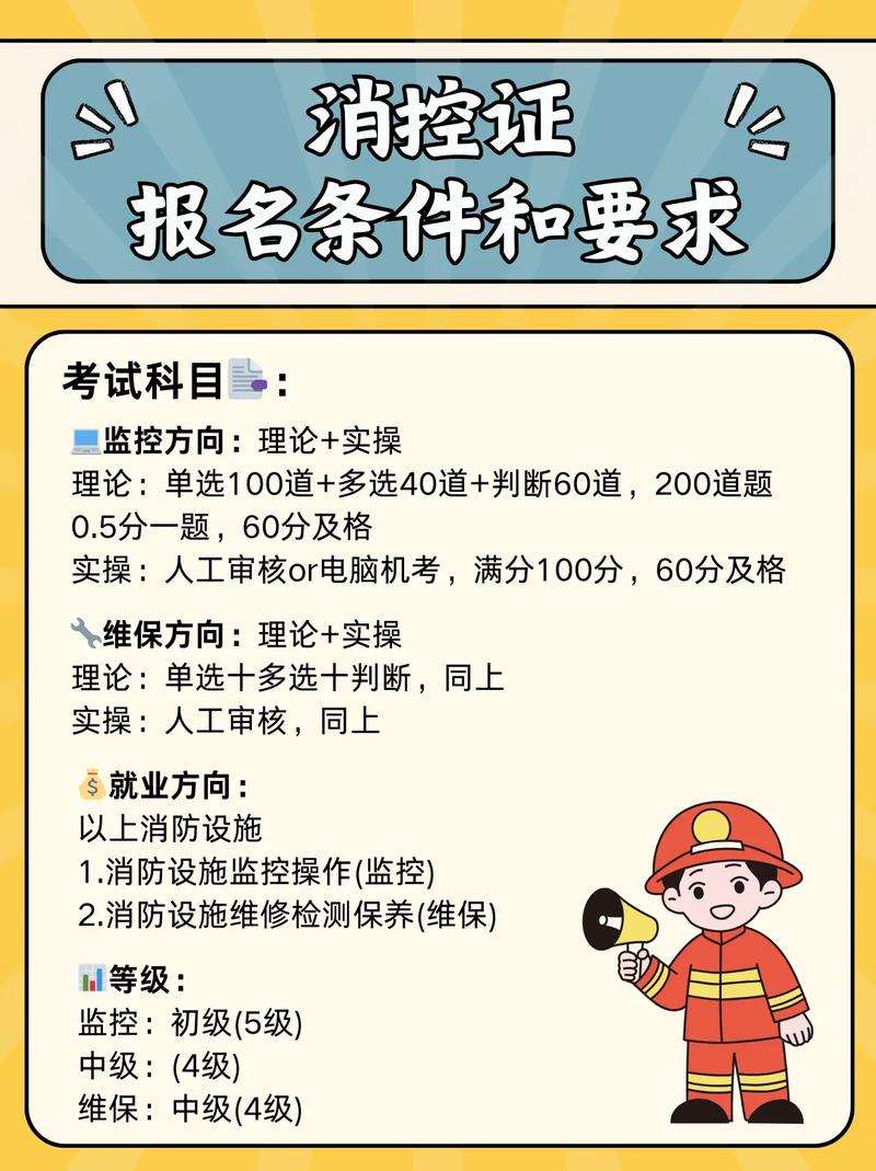 2025消防初级国考怎么备考?-图1 2025消防初级国考怎么备考?-图1
