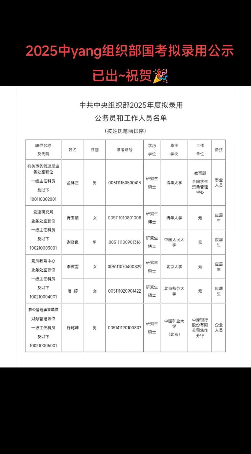 2025国考录用公示何时发布?-图1 2025国考录用公示何时发布?-图1