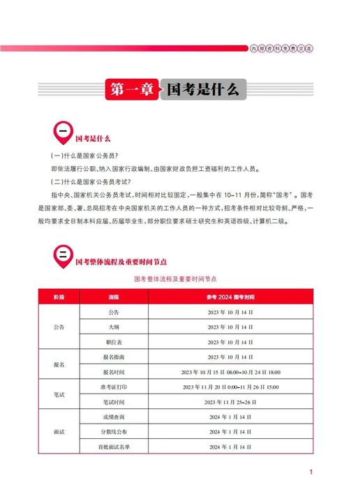 2025国考如何高效备战？-图1