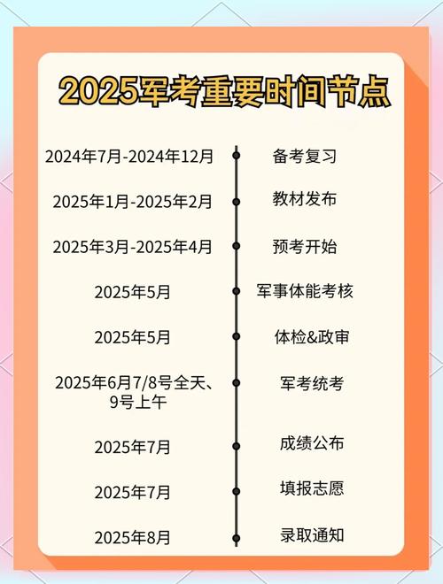 2025国考如何高效备战？-图3